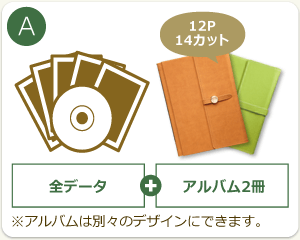 A:全データ+アルバム2冊(12ページ・14カット)