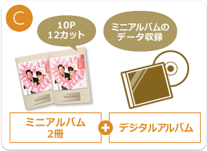 C:ミニアルバム2冊(10ページ・12カット)+デジタルアルバム(ミニアルバムのデータ収録)